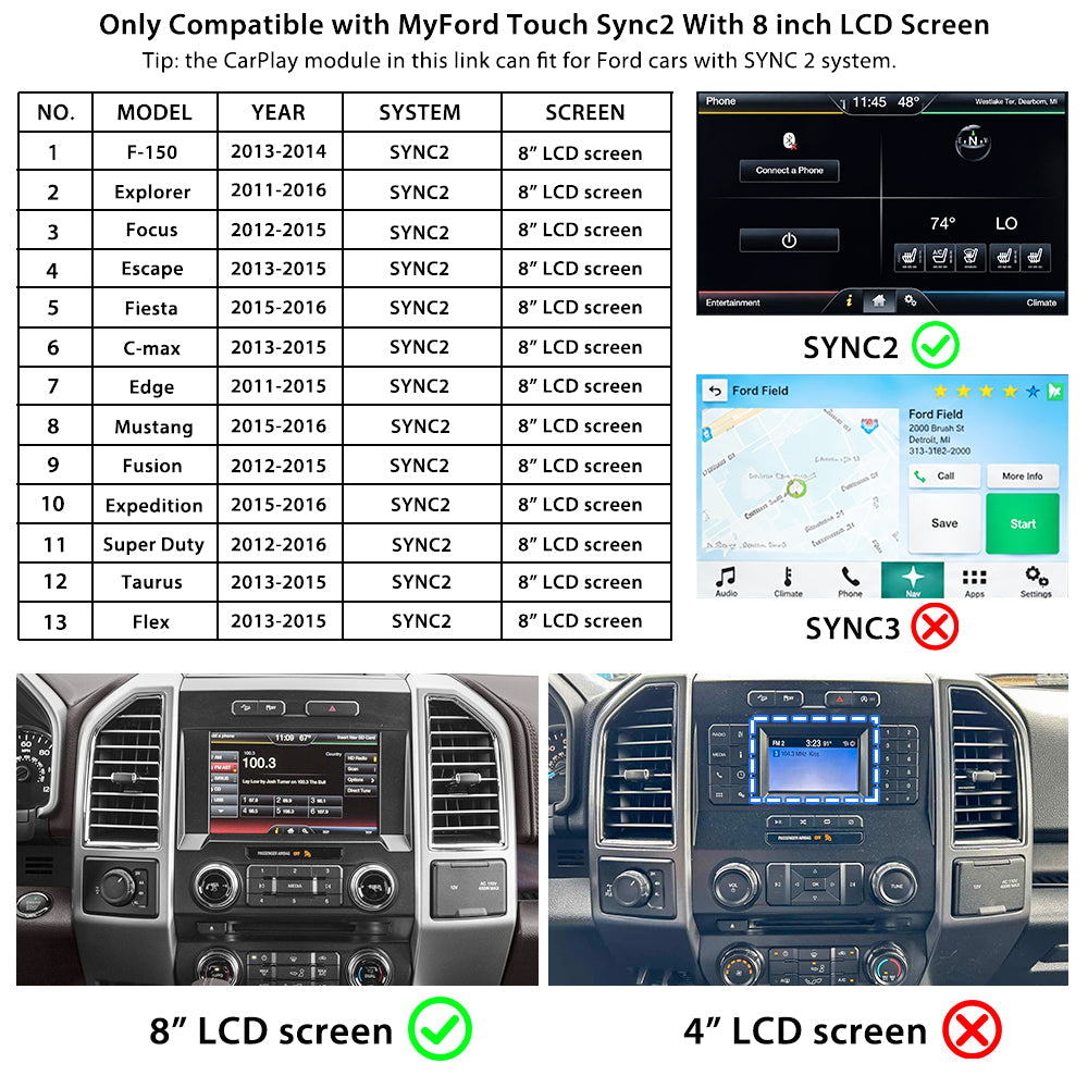 VIKNAV Linux Carplay Android Auto Decoder Box For Ford F150 Raptor Expedition Explorer Mustang Mondeo Fusion Escape Focus Edge C-max SYNC2 SYNC3