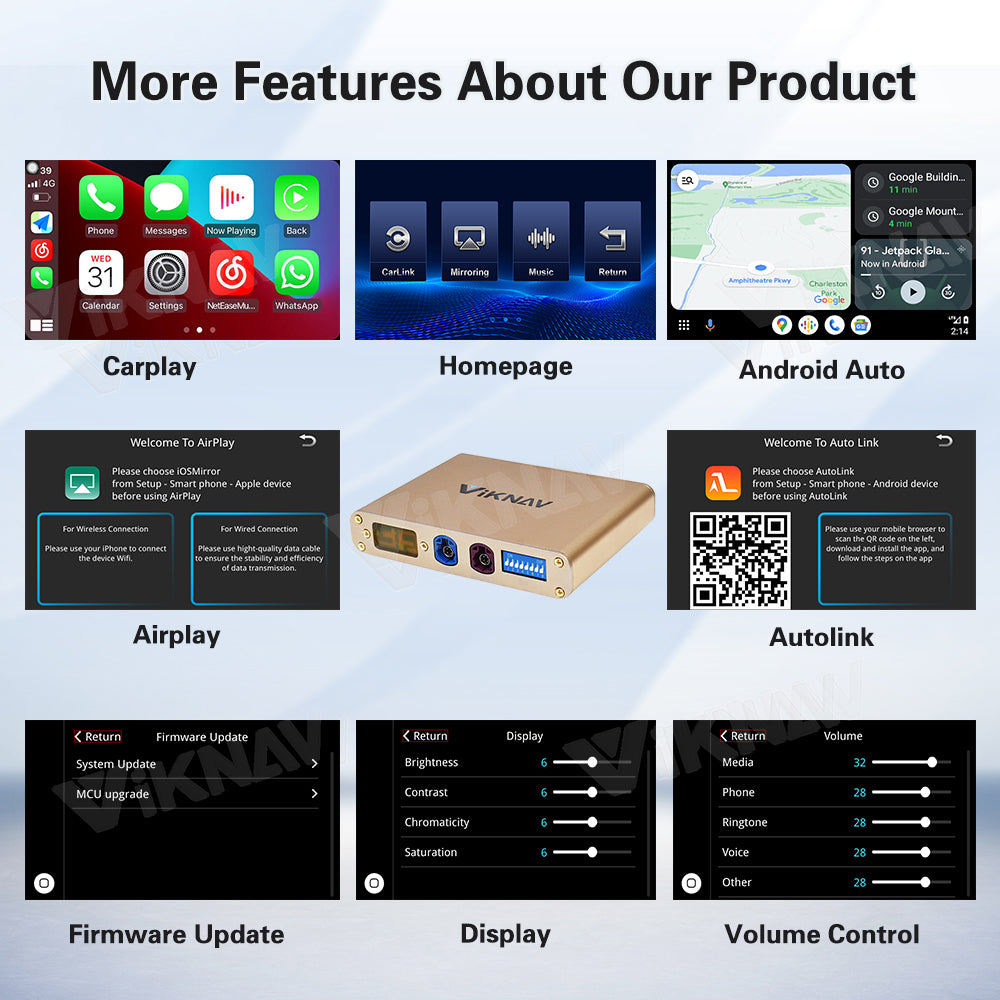 VIKNAV Wireless CarPlay Android Auto Decoder Linux Interface Box Upgrade for Chevrolet Corvette C7 2013-2019