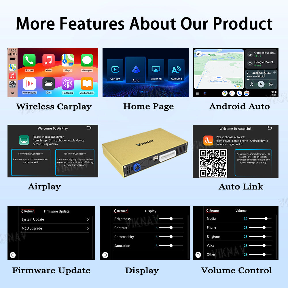 Viknav Linux System Decoder Box For Buick Enclave 2014-2019 OEM Harman System Upgrade Interface Wireless Carplay Android Auto Decoder Box Autolink Airplay