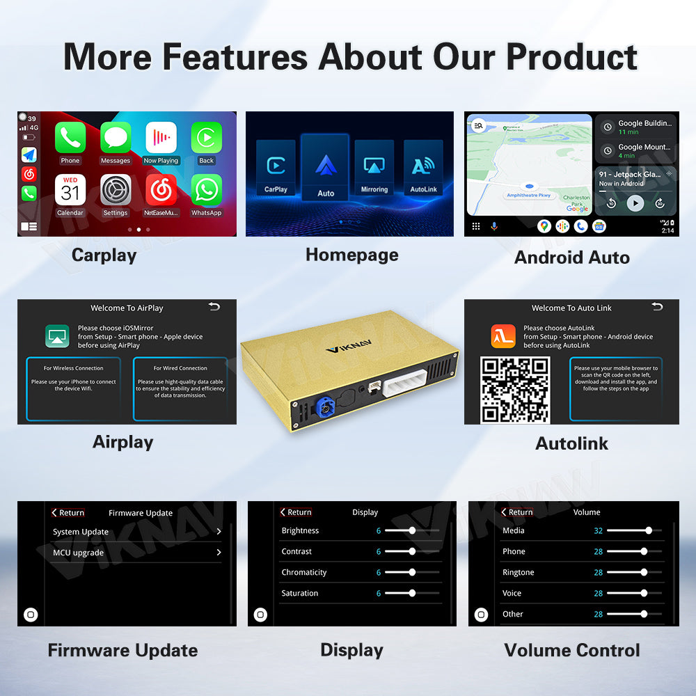 Viknav Linux System Wireless Carplay Android Auto Decoder Box for Jeep Grand Cherokee 2014-2019 Upgrade Interface Autolink Airplay Decoding Box